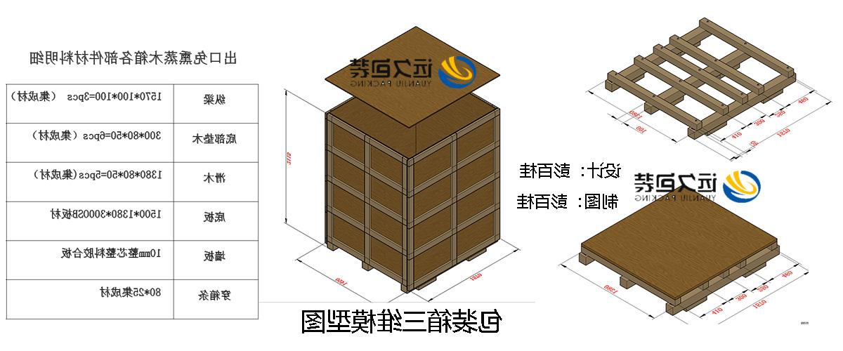 <a href='http://cbmj.touchmediahk.com'>买球平台</a>的设计需要考虑流通环境和经济性